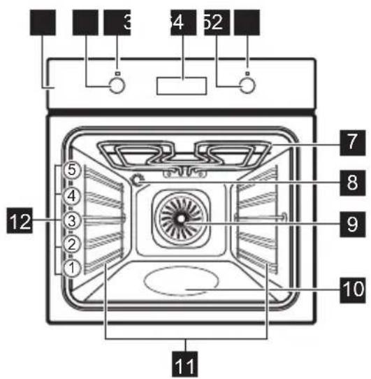 ELECTROLUX KOFEH64X - Resumen general - 1