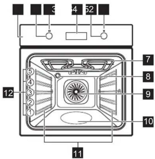 ELECTROLUX KOFEH64X - Vue d'ensemble - 1
