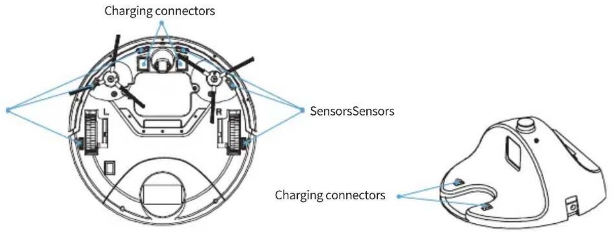 EZICLEAN iMap A100 - Cleaning of sensors and connectors - 1