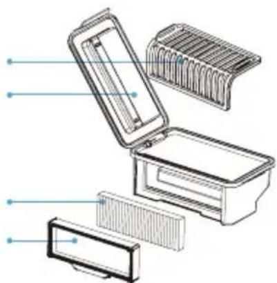 EZICLEAN iMap A100 - Ihr Produkt - 4