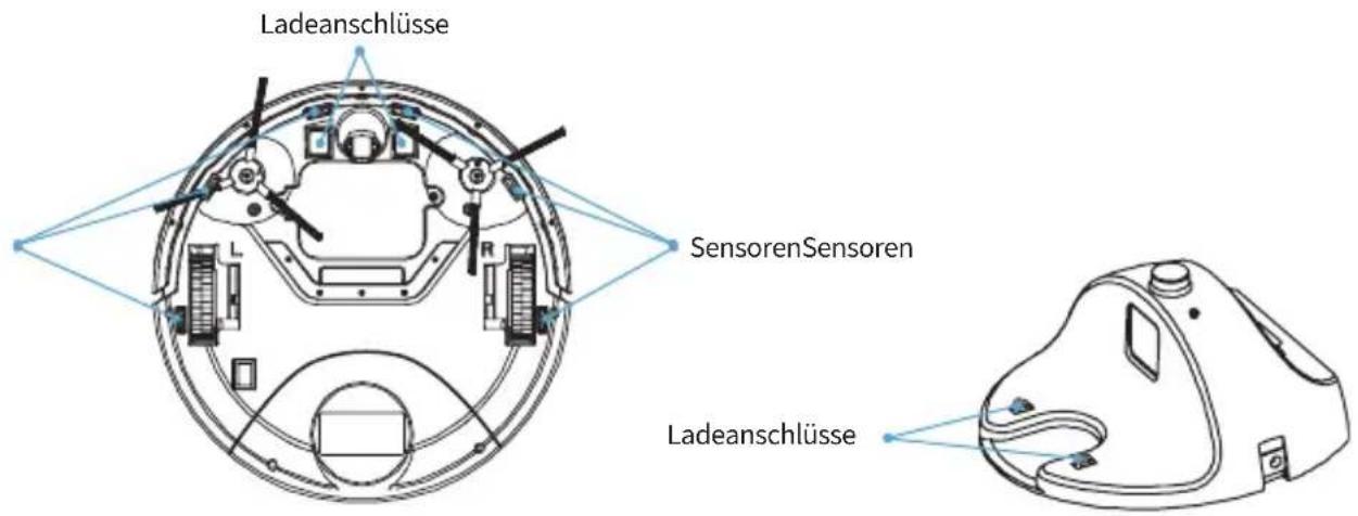 EZICLEAN iMap A100 - Reinigen von Sensoren und Anschlüssen - 1
