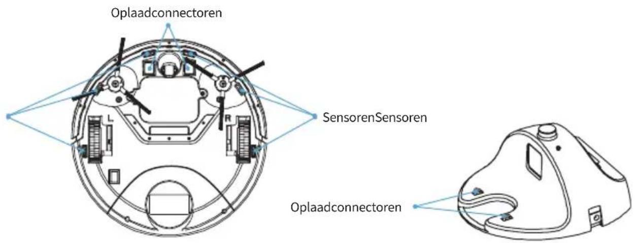 EZICLEAN iMap A100 - Reinigen van sensoren en connectoren - 1