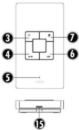 m-e VISTUS AD ALU-410 - EINLEITUNG - 7