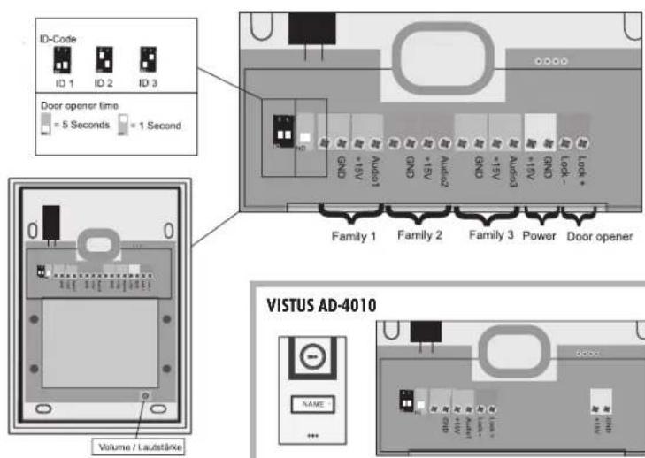 m-e VISTUS AD ALU-410 - EINLEITUNG - 4