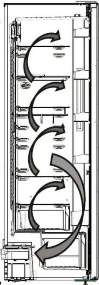 ELECTROLUX LRT7ME39X - Información acerca de la tecnología No-Frost - 1