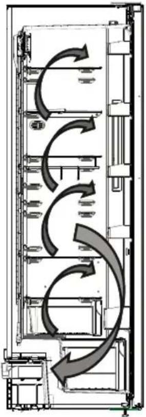 ELECTROLUX LRT7ME39X - Informacione mbi teknologjinë No-Frost - 1