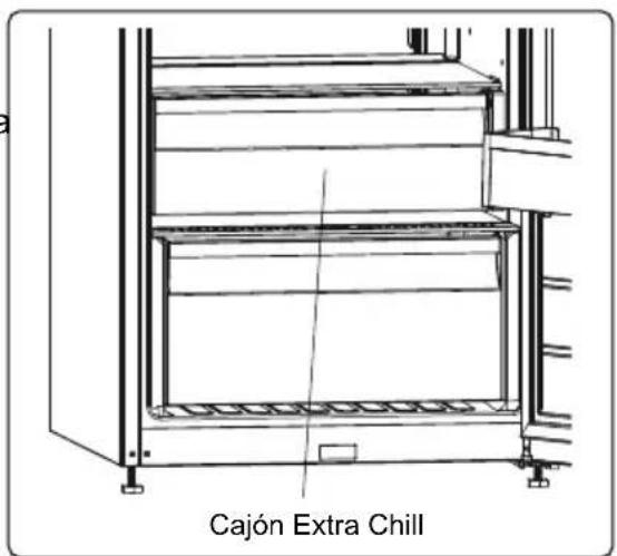 ELECTROLUX LRT7ME39X - Cajones Extra Chill (En algunos modelos) - 1