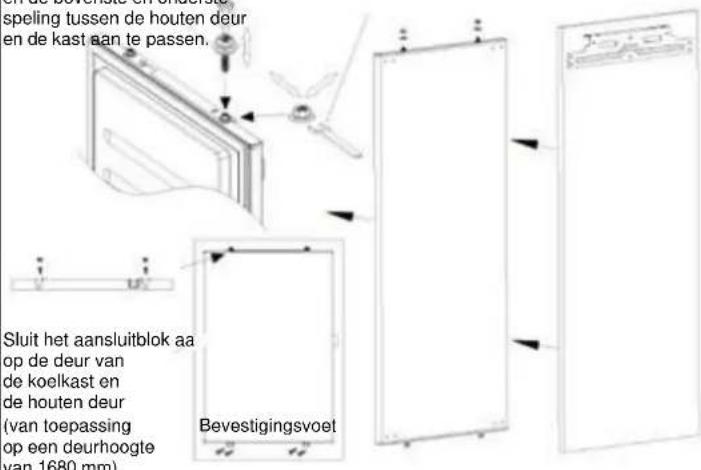 HAIER HATL 126 DE - Volg de onderstaande stappen om de houten deur en de deur van de koelkast met elkaar te verbinden. - 1