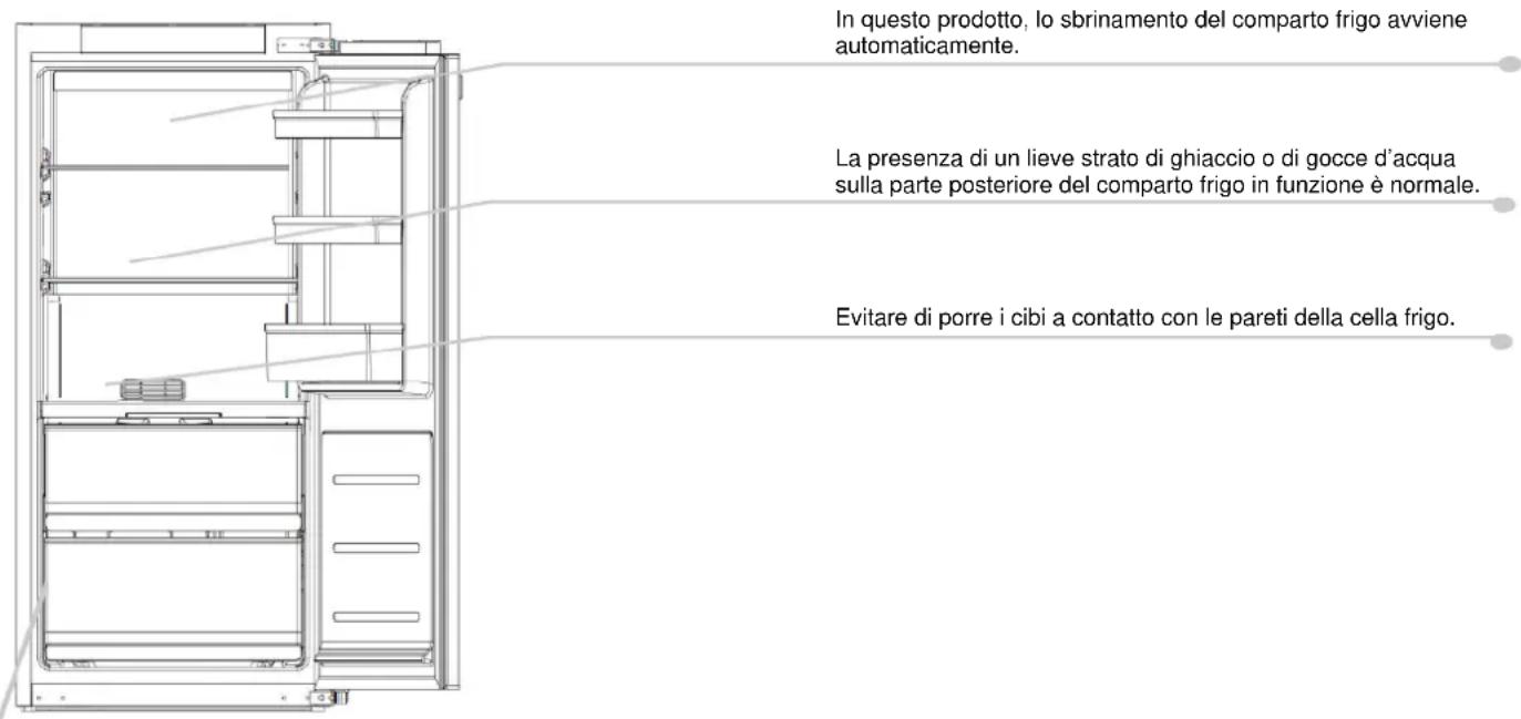 HAIER HATL 126 DE - Sbrinamento del comparto frigorifero - 1