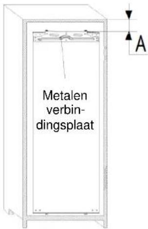 HAIER HATL 126 DE - OPMERKING: - 1