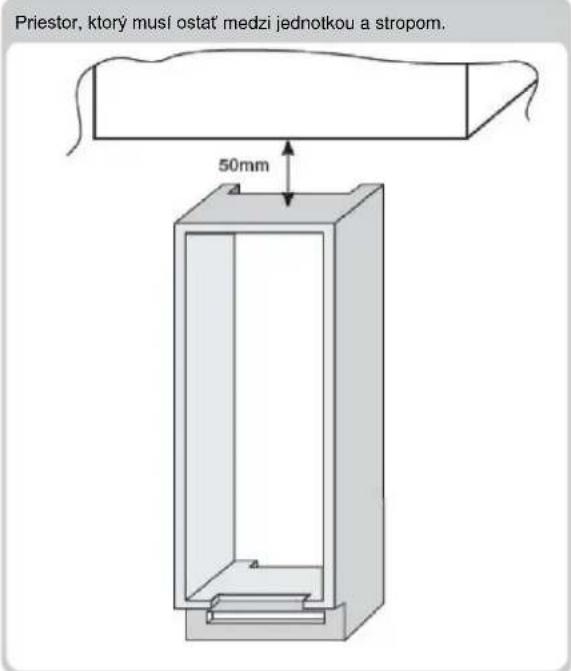 HAIER HATL 126 DE - BEZPEČNOSTNÉ OPATRENIA PRE SPRÁVNU PREVÁDZKU - 2