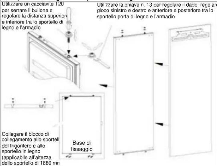 HAIER HATL 126 DE - INSTALLAZIONE DELL'ELETTRODOMESTICO A INCASSO - 8