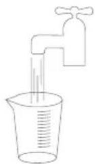 EZICLEAN Cyclowash Ultimate - LLENAR EL DEPOSITO CON AGUA LIMPIA - 2