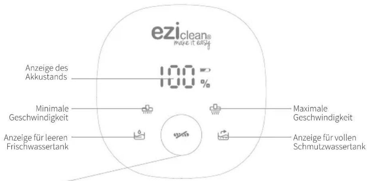EZICLEAN Cyclowash Ultimate - 10