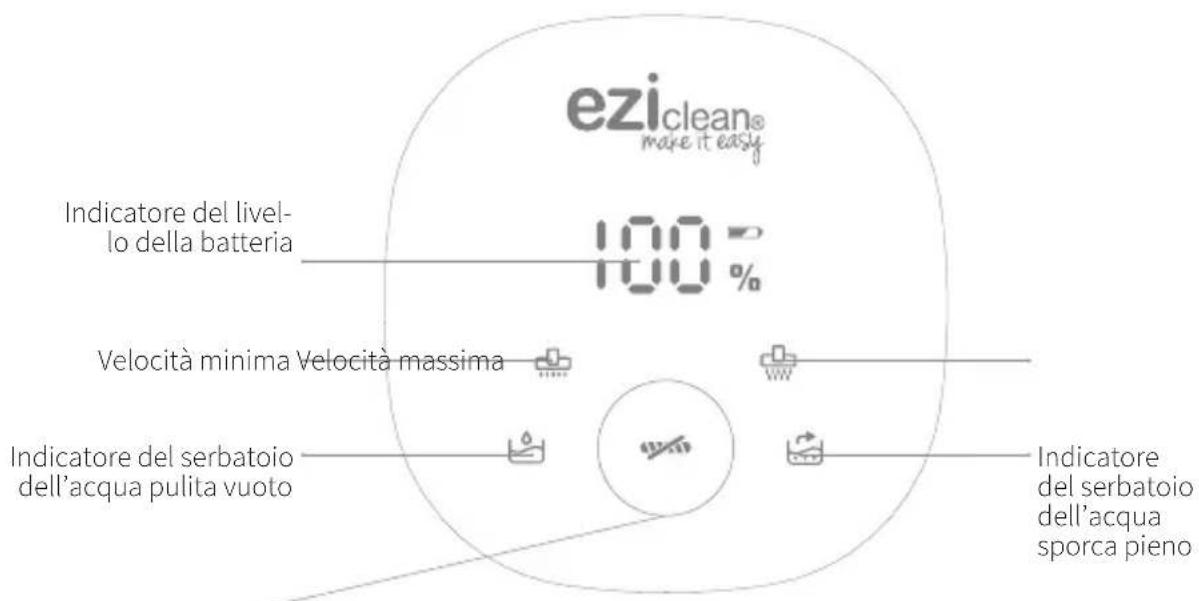 EZICLEAN Cyclowash Ultimate - 10