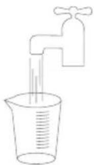 EZICLEAN Cyclowash Ultimate - FILL THE TANK WITH CLEAN WATER - 2