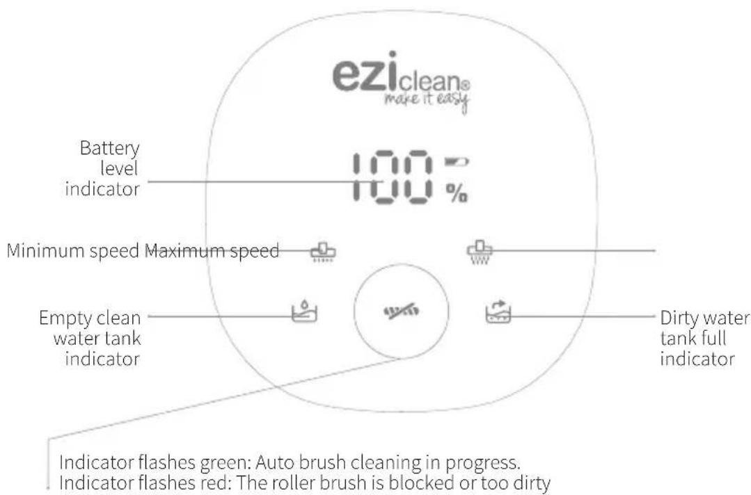 EZICLEAN Cyclowash Ultimate - 5