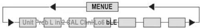 Dostmann Electronic P790 - bLE = Bluetooth = off / on - 1