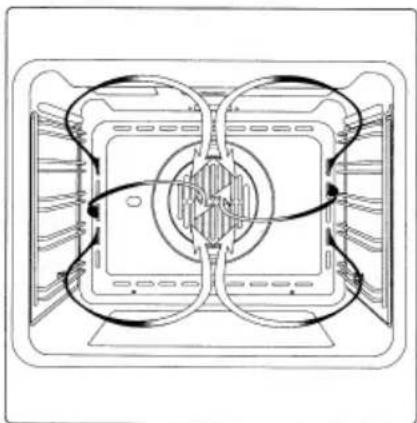 ILVE ILO60DCX - SCONGELAMENTO - 2