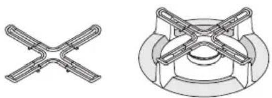 FRANKE FHMF 604 4G C WH - Utilização do queimador - 5