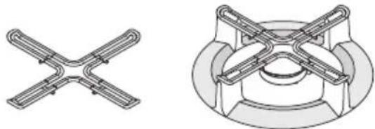 FRANKE FHMF 604 4G C OY - Uso del quemador - 5