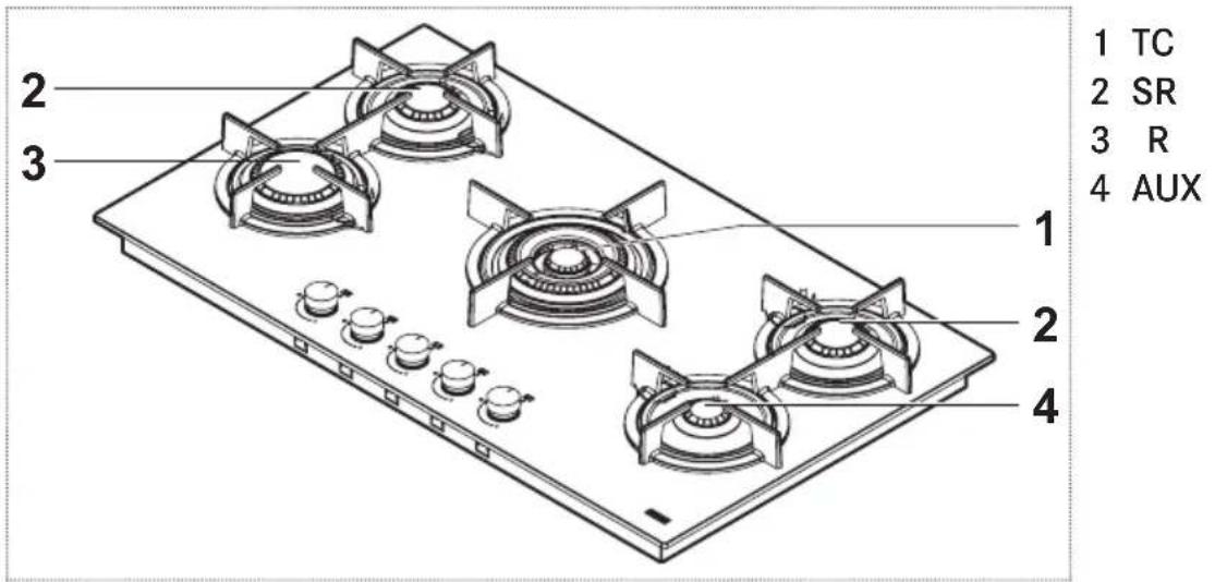 FRANKE Crystal FHCR 302 2G HE - Parametro Valore Dimensioni (mm) - 1