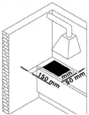 FRANKE Crystal FHCR 302 2G HE - Parameter Wert Maße (mm) - 1