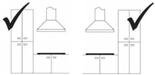 FRANKE Crystal FHCR 302 2G HE - Kastvereisten - 1