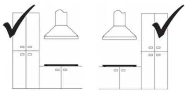 FRANKE Crystal FHCR 302 2G HE - Cabinet requirements - 1