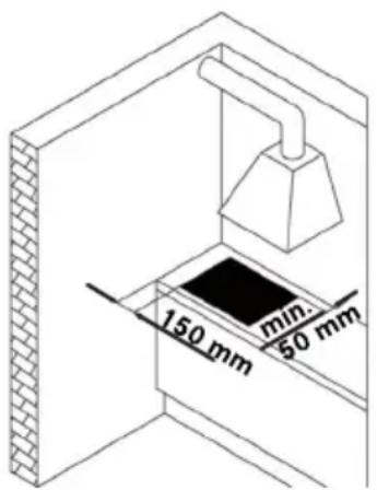FRANKE Crystal FHCR 302 2G HE - Parameter Wert Maße (mm) - 3