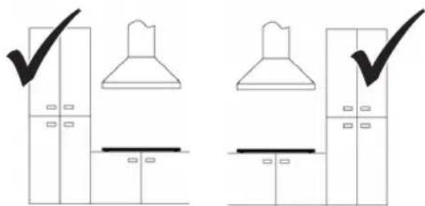 FRANKE Crystal FHCR 302 2G HE - Προϋποθέσεις επίπλου εντοιχισμού - 1