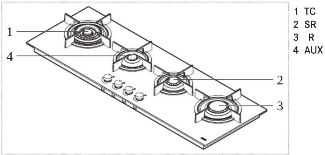 FRANKE Crystal FHCR 302 2G HE - Παράμετρος Τιμή Διαστάσεις (mm) - 1