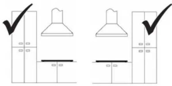 FRANKE Crystal FHCR 302 2G HE - Требования к шкафу - 1