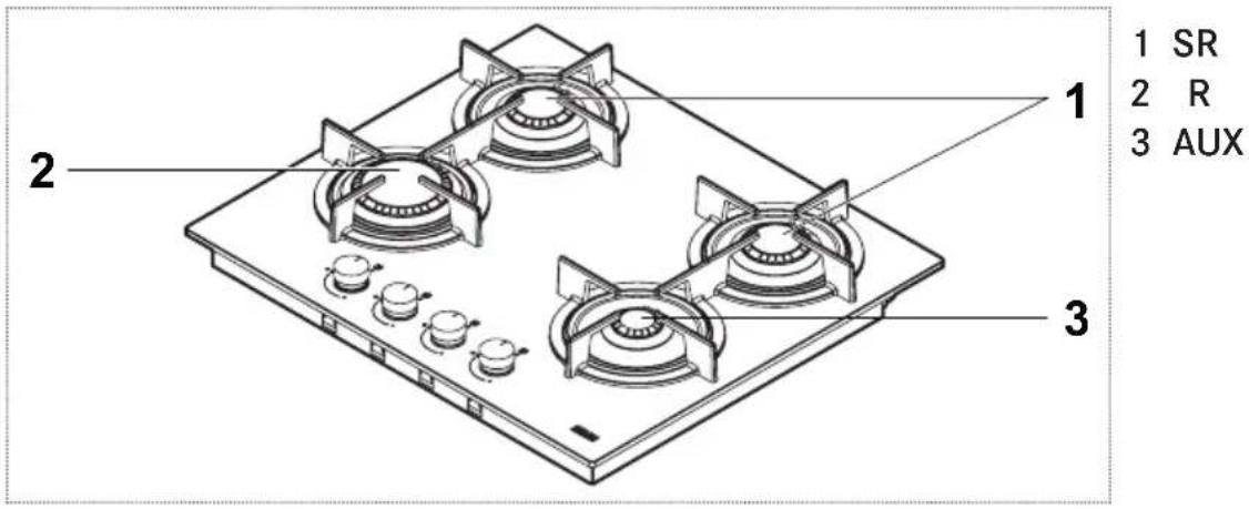 FRANKE Crystal FHCR 302 2G HE - Quemador Potencia nominal (kW) Potencia reducida (kW) - 3