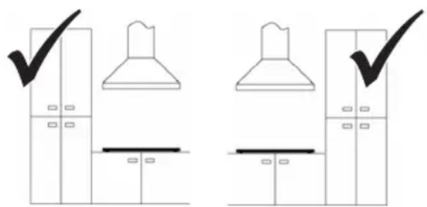 FRANKE Crystal FHCR 302 2G HE - Exigences pour le meuble - 1
