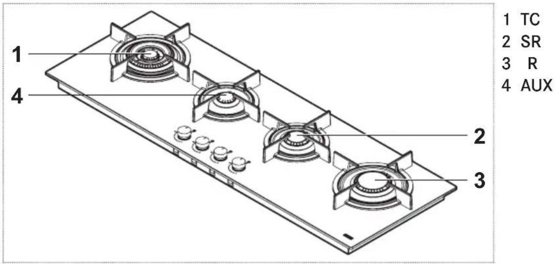 FRANKE Crystal FHCR 302 2G HE - Parameter Waarde Afmetingen (mm) - 1