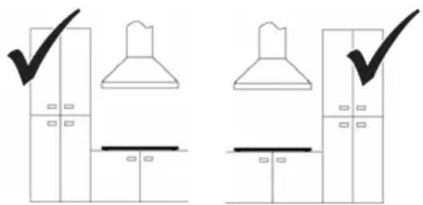 FRANKE Crystal FHCR 302 2G HE - Requisiti dei mobili - 1