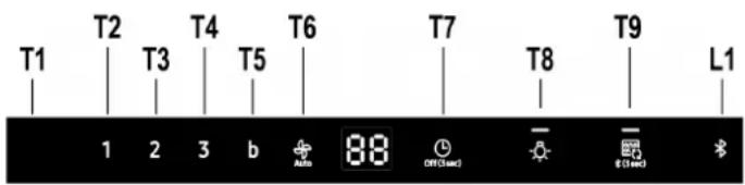 SAMSUNG NK36C9804WB - Működése - 1