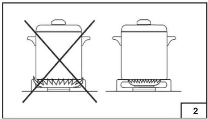 FRANKE FHSL 604 4GAV XS C - Sostituzione cavo alimentazione - 3