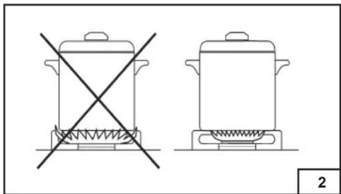 FRANKE FHSL 604 4GAV XS C - Replacing the power supply cable - 2