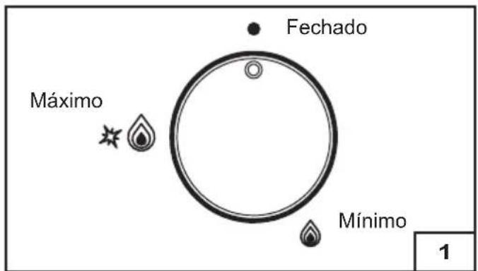 FRANKE FHSL 604 4GAV XS C - Substituição do cabo de alimentação - 2