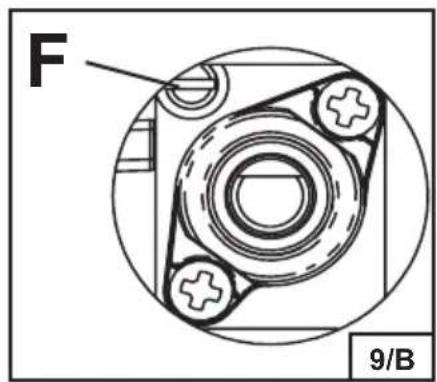 FRANKE FHSL 604 4GAV XS C - Replacing the power supply cable - 12