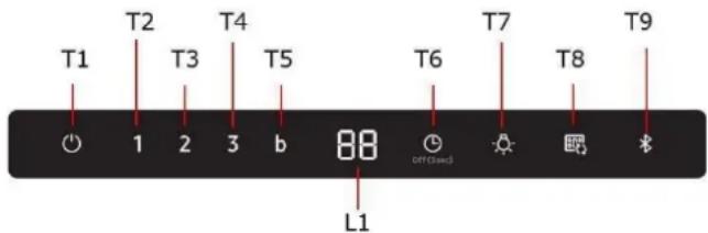 SAMSUNG NK36C5703TS - Auswechseln der Lampen und/oder des Betriebsgeräts - 1