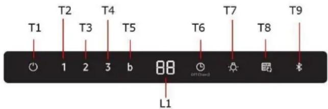 SAMSUNG NK36C5703TS - Remplacement des lampes et/ou du mécanisme de contrôle - 1