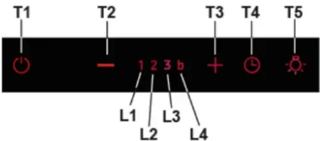SAMSUNG NK24C5070DS - Remplacement des lampes et/ou du mecanisme de contrôle - 1