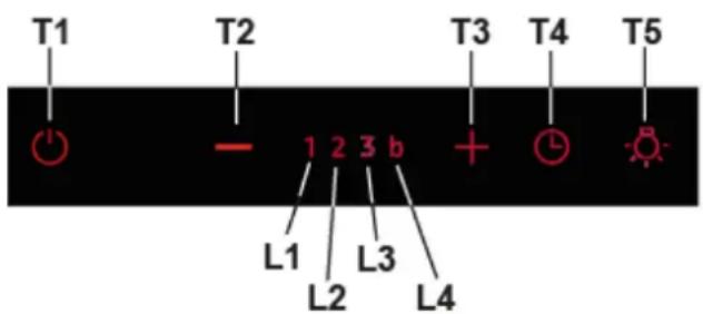 SAMSUNG NK24C5070DS - Ausweiseln der Lampen und/oder des Betriebsgeräts - 1