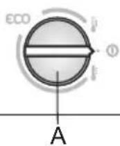 GORENJE RI418EE0 - FONCTIONNEMENT DE L'APPAREIL - 1