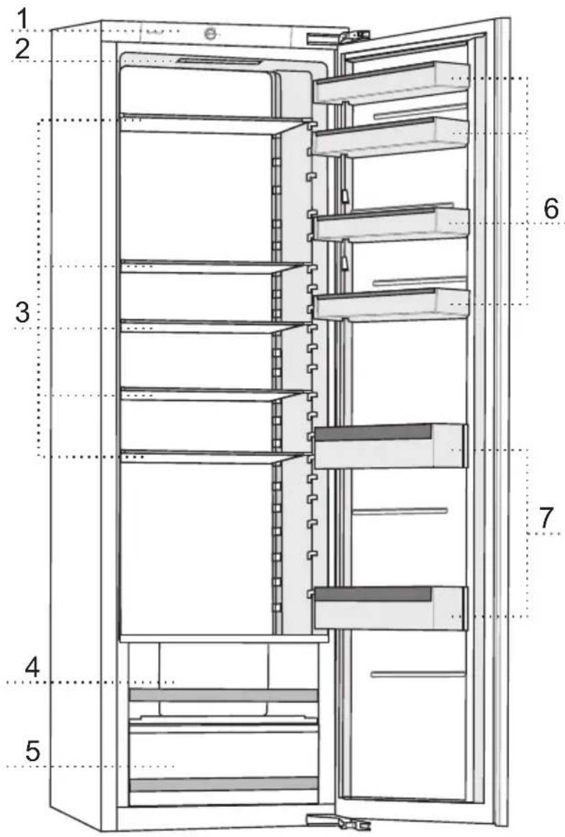 GORENJE RI418EE0 - INVERSION DU SENS D'OUVERTURE DES PORTES ET ENCASTREMENT DANS UN MEUBLE - 1