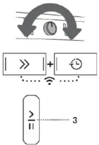 GORENJE WPNEI14A2SWIFI - CommentactiverleWi-Fisurl'appareil? - 2