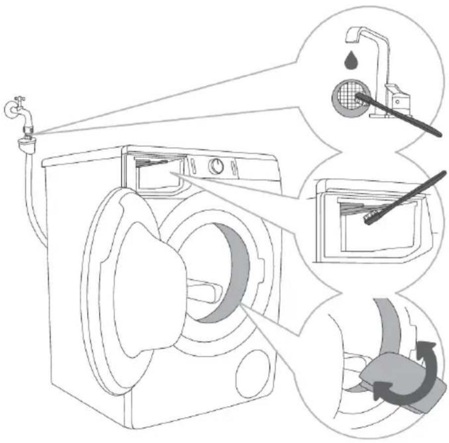 GORENJE WPNEI14A2SWIFI - Nettoyagedufiltred'arrivée'eau, dulogementdutiroirà produitslessivielsetdusouffletduhublot - 1